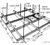李娜高分数据敲定结果意外的简单介绍